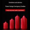 Odorless Paraffin Candle for Power Outages – Long-Burning, Smokeless with Grand Hotel Fragrance for Disaster Prevention