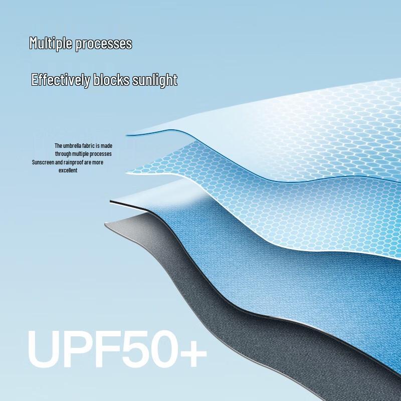 MAYDU M3035 Semi-Automatic UV Protection Folding Umbrella