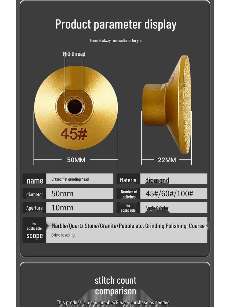 Hans Angle Grinder: Marble Grinding and Polishing Tool for Planters and Stone Surfaces