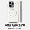 Applicable To Oppofindx1pro Mobile Phone Case Magnetic Suction FindX1 Ultra-thin Matte Anti-drop All-inclusive Advanced Case