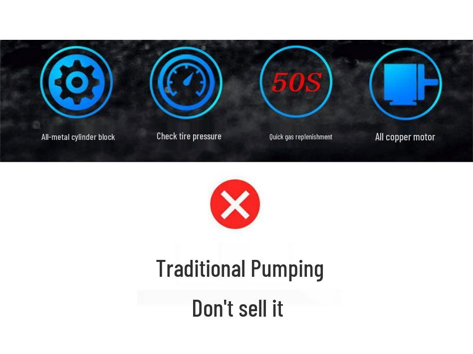 Compact 12V Car Tire Emergency Air Pump