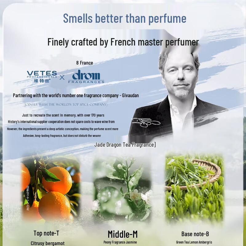 Vetes Fragrance Body Care Collection