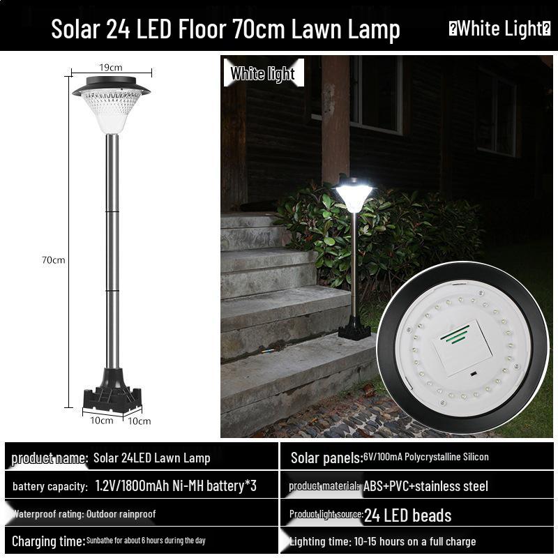 Ultra-Bright Waterproof Solar Lights for Gardens, Villas, Corridors, and Streets
