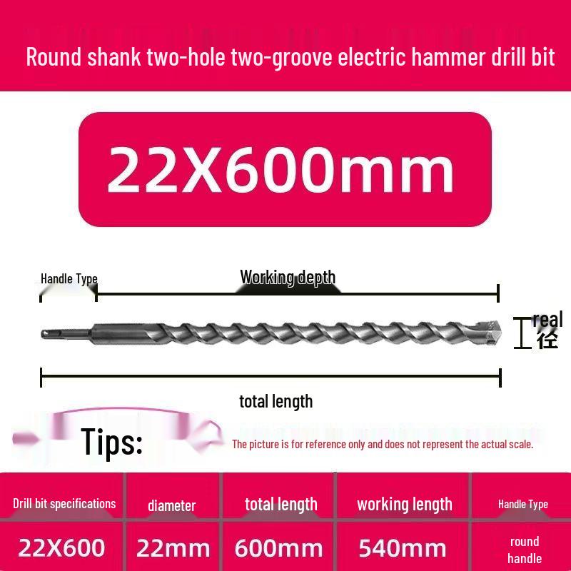 Extended Electric Hammer Drill Bit, Square & Round Shank, for Concrete Piercing - Available in 500mm to 2m Lengths