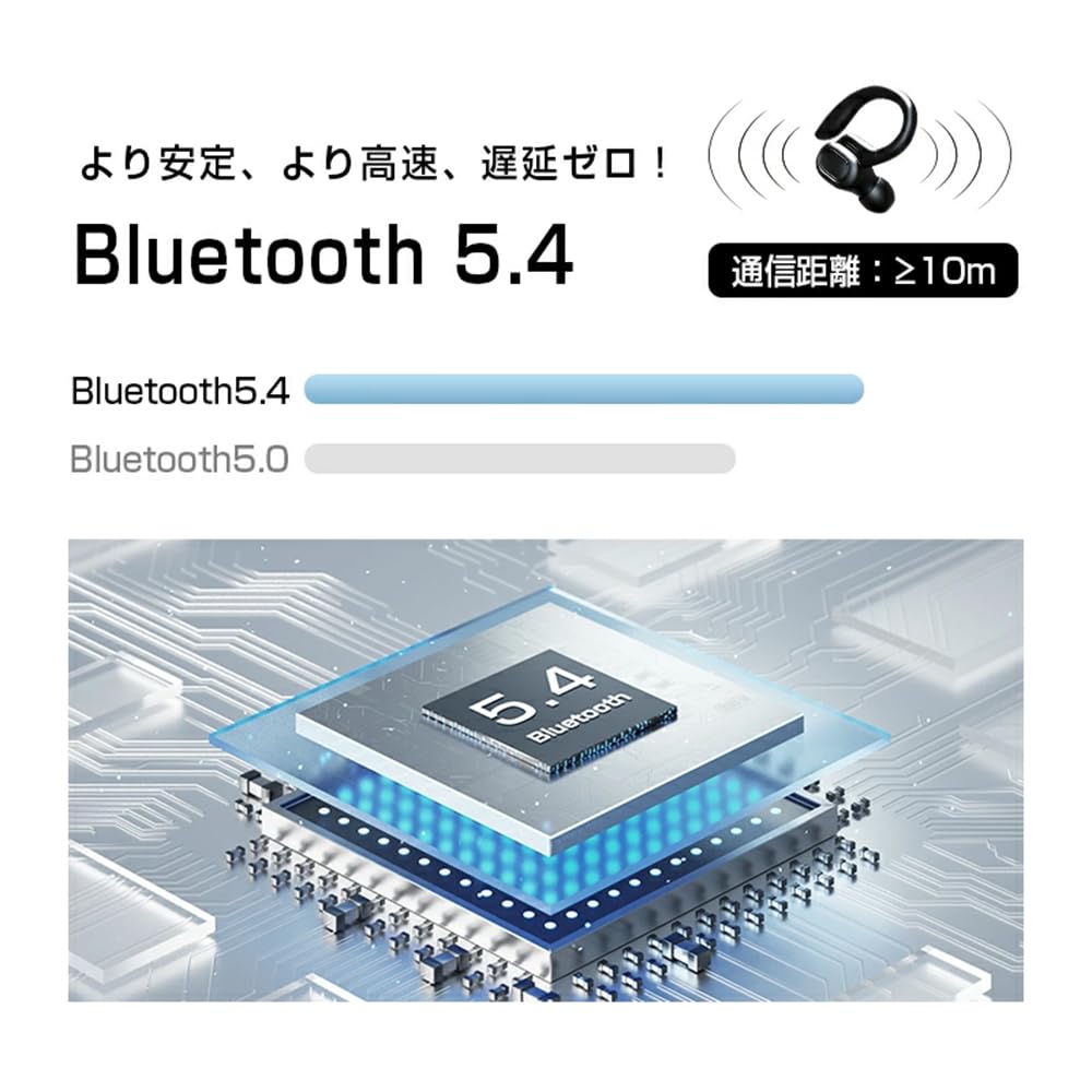 Wireless Earbuds, Bluetooth 5.4, [2025 New Model, Sports-Specific], Over-the-Ear Headset, ENC Noise Cancelling, LED Display, Hi-Fi Sound Quality,