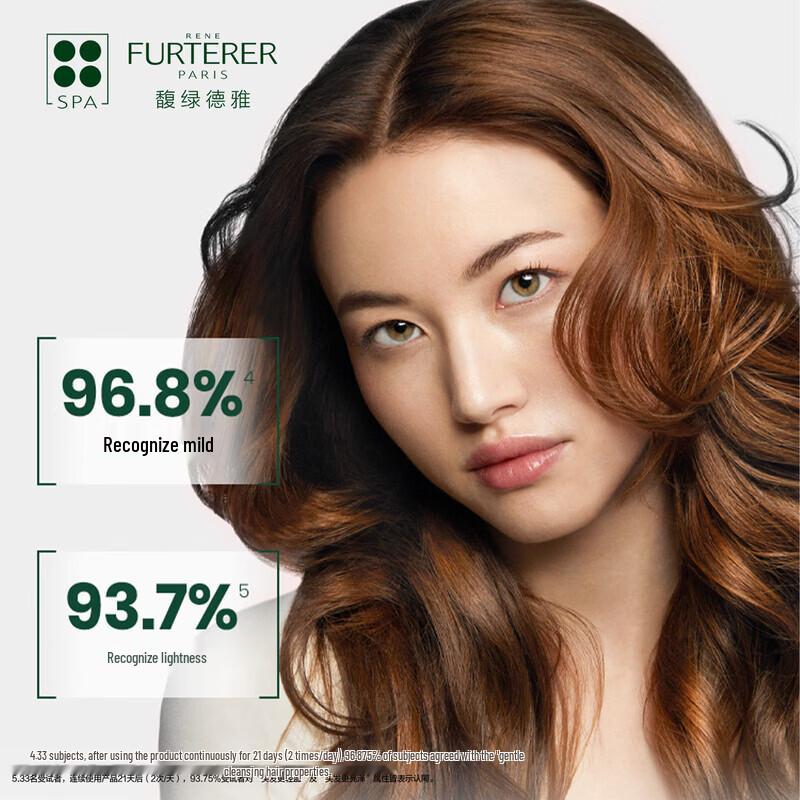 René Furterer Gentle Shampoo & Fortifying Conditioner Duo