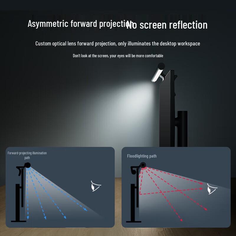Xiaomi Smart Monitor Light Bar 1S