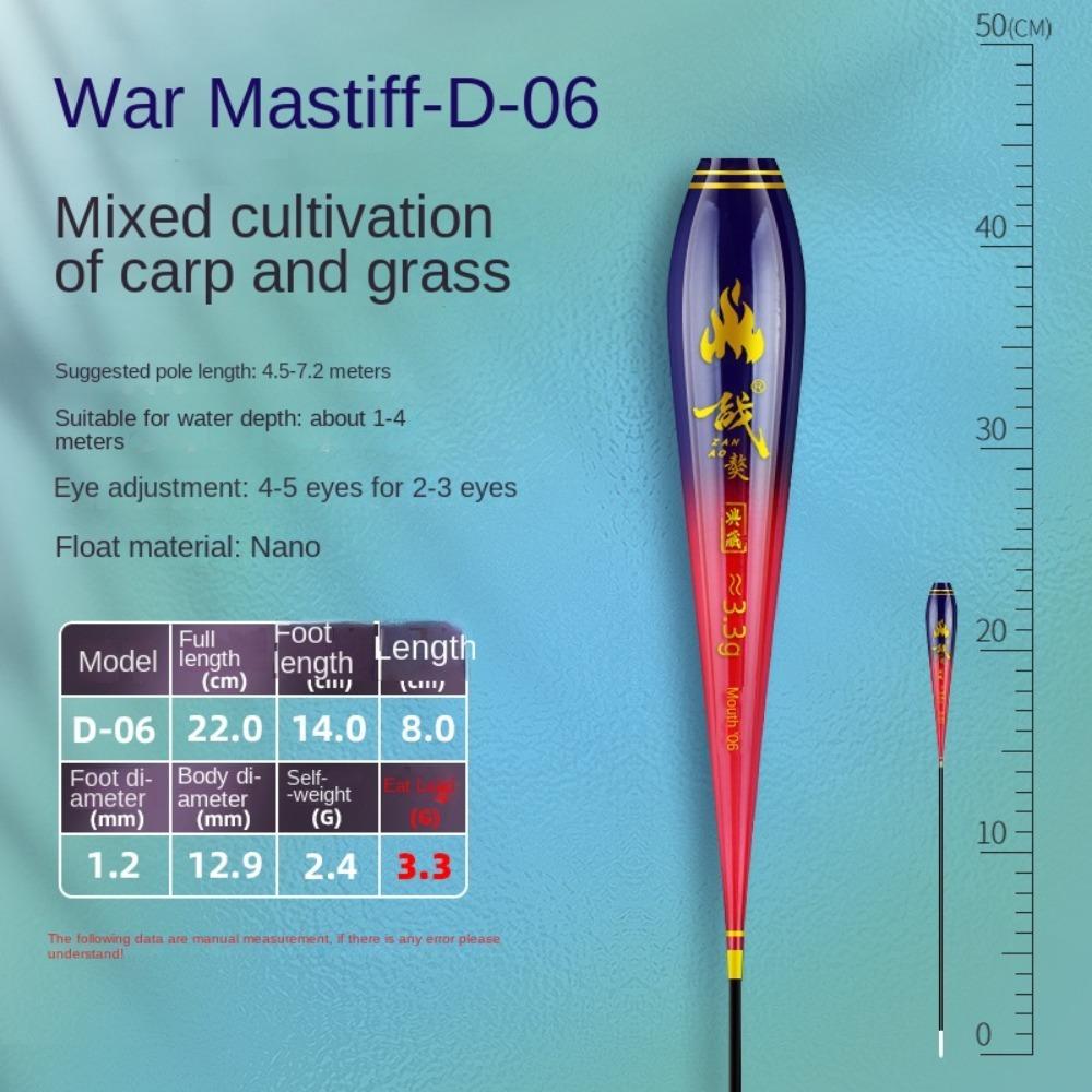 Corpo Galleggianti da Pesca Compositi Galleggianti in Plastica Nano Parte Galleggianti da Pesca Pesca