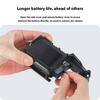 Multiple Angle Aluminum Alloy Camera Cage For Pro2 Action Cameras Featuring Quick Magnetic Attachment System