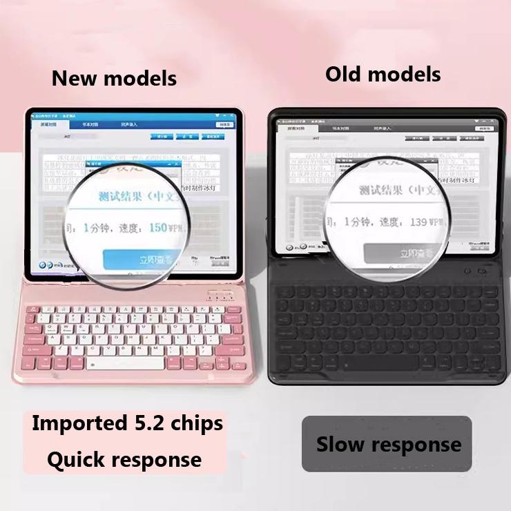 Case for Tab M11 Plus 11.5 Inch K11 M11 P11 Pro 2nd 11.2 P11 Plus 2nd 11.5 M10 5G 10.6 Magnetic Keyboard Case