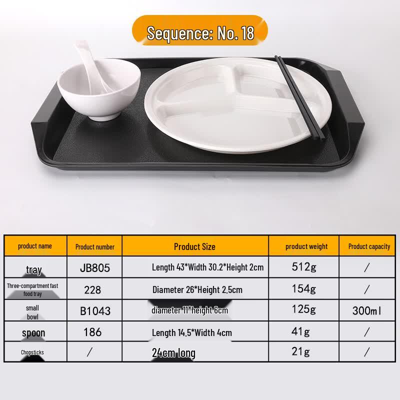Qianxing Melamine Self-Service Dinnerware Set