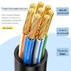SAMZHE Cat 6A 10 Gigabit Ethernet Cable