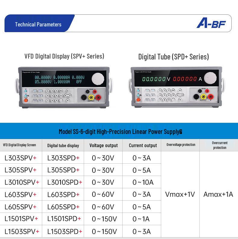 A-BF SS-L303SPD 5-Digit Programmable High-Precision DC Power Supply with Low Ripple