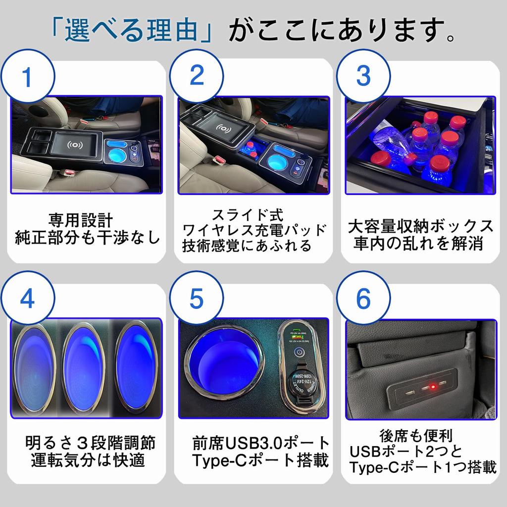 Honda Freed GB Series Center Console Box with Wireless Charging USB Fast Charging USB and Cup Customizable Interior [BUY IT] (Version 2.0), (Type-C &