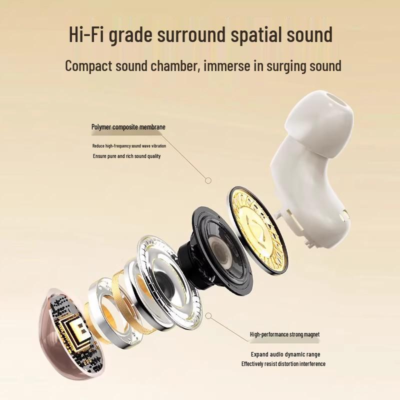 Popular Mini Wireless In-Ear Bluetooth Earphones: Sleep-Friendly, Noise Cancelling, Invisible, Long-Wear, Comfortable for Students