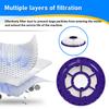 HEPA Post Filters Replace For Dyson DC41 DC65 DC66 UP13 UP20 Animal Vacuum Cleaner Part HEPA Filter Spare Parts Accessories