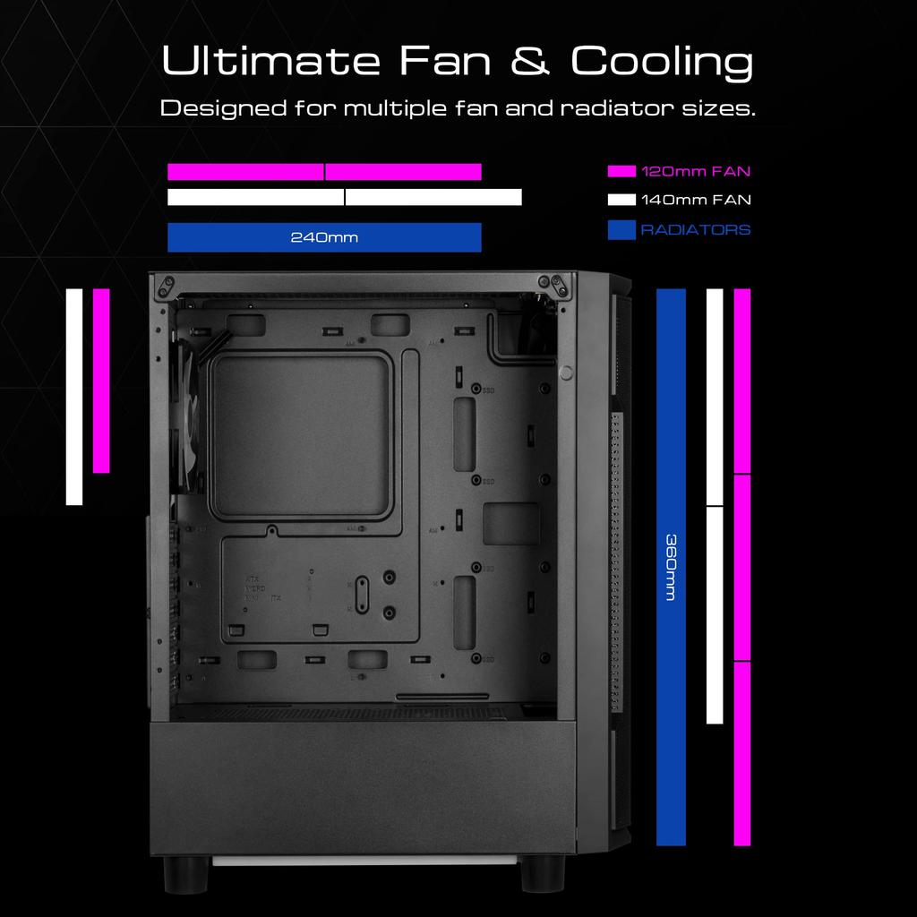 GAMDIAS ATHENA M6 LITE Gaming PC Case Mid-Tower ATX Case Seamless Tempered Glass Windows 4 Built-in 120mm ARGB Fan Triple Sides Underglow Mesh Front