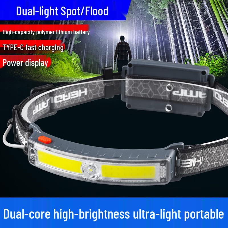 Rechargeable XPG+COB LED Floodlight Headlamp
