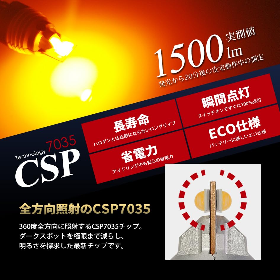 SEEK products CSP7035 T16 LED Turn Signal GS Series Fanless Explosive Amber/Yellow Non-polarized LED Wedge Bulb