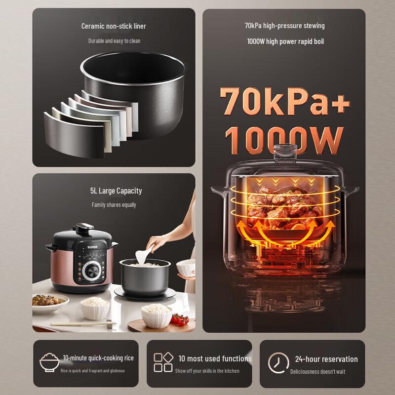 SUPOR 5L Smart Electric Pressure Cooker CN plug (adapter included)