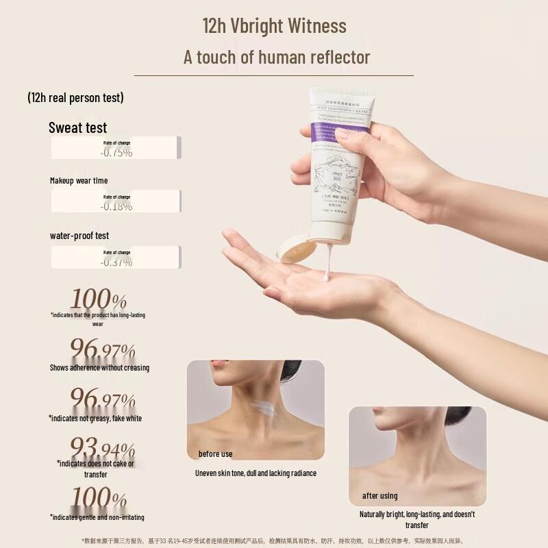 Roopy Scented Luminous Body Tone-Up Cream