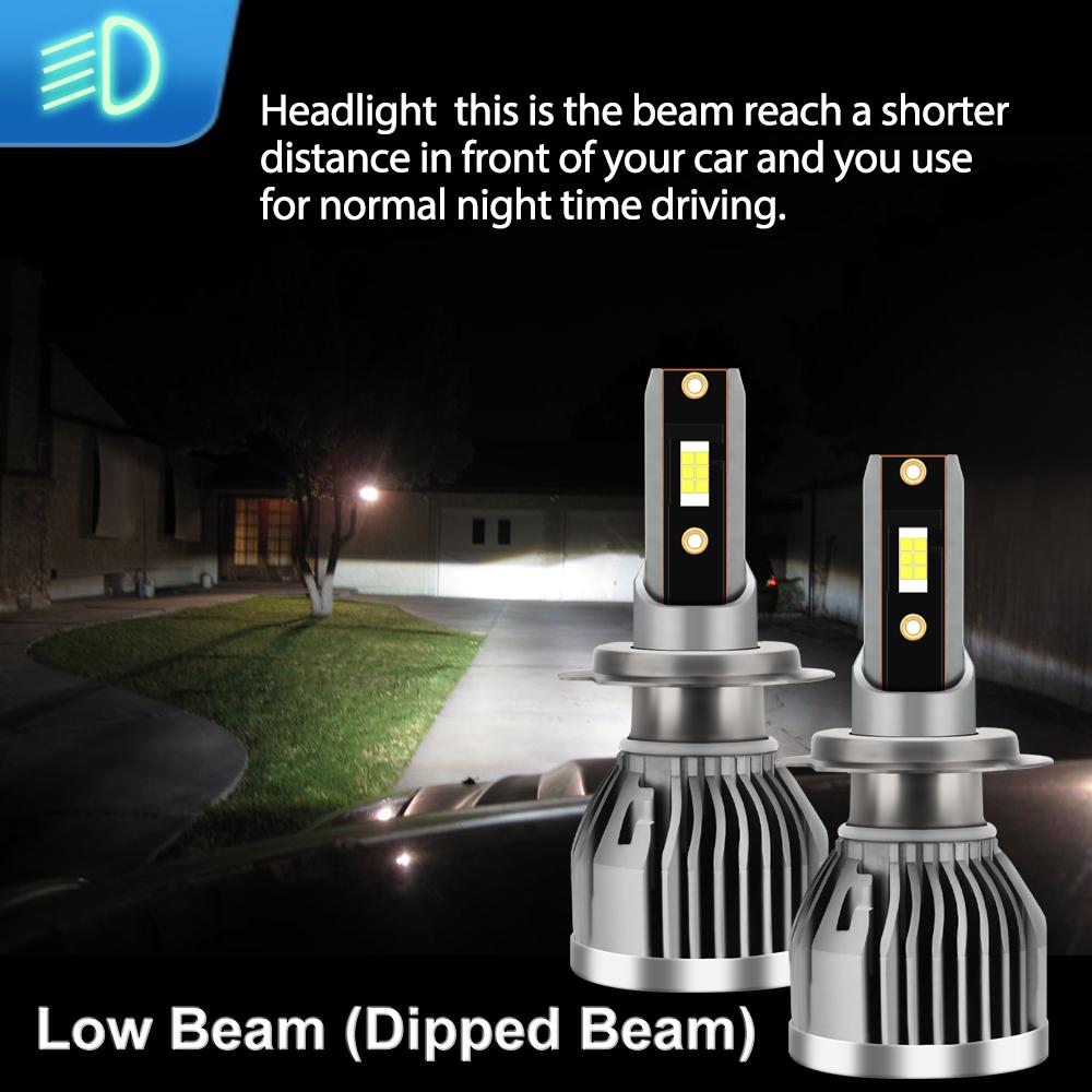 

Car Bulbs H7 LED Headlights 6000K White Light Headlamp For RENAULT MEGANE 3 2008 2009 2010 2011 2012 2013 2014 2015 2016-2026