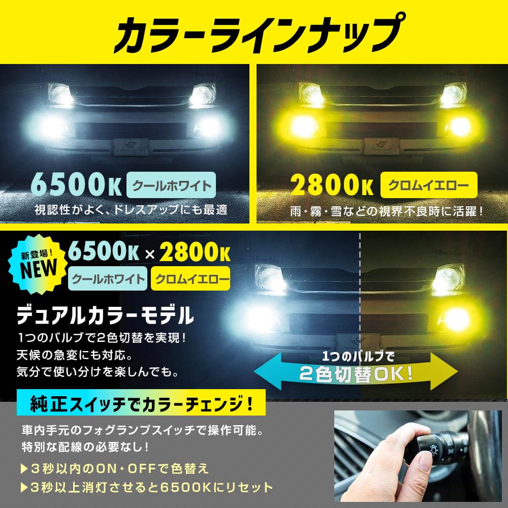Sphere Light L1B Fog Replacement LED Bulb for Genuine 2800K Vehicle Inspection for Prius ZVW51 Hiace 7th Generation GDH Stepwgn Air Spada RP6 RP7 Plug