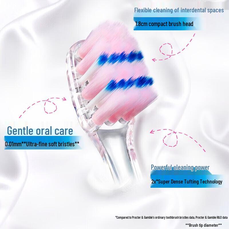 Crest Adult Velvet Gum Care Soft Toothbrush