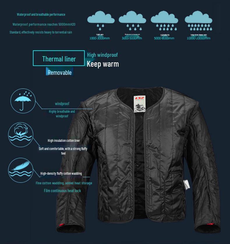 LS2 Men's Motorcycle Riding Suit: Windproof, Anti-Fall, Quick-Release, for All Seasons (Model MJ174)