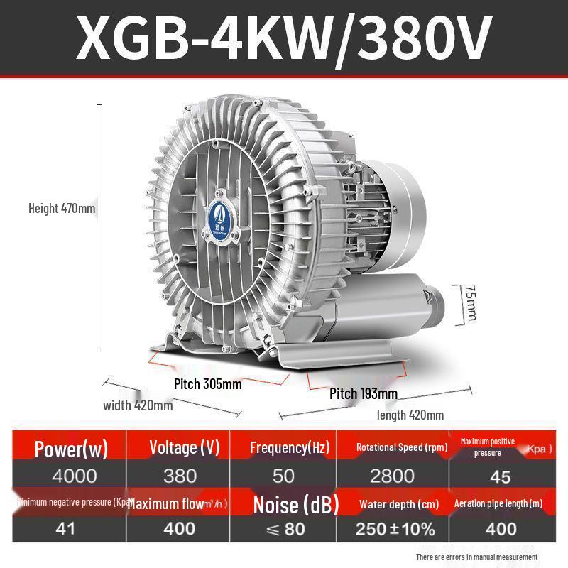 Industrial High-Power Vortex Blower Fan for Vacuum & Fish Pond Aeration