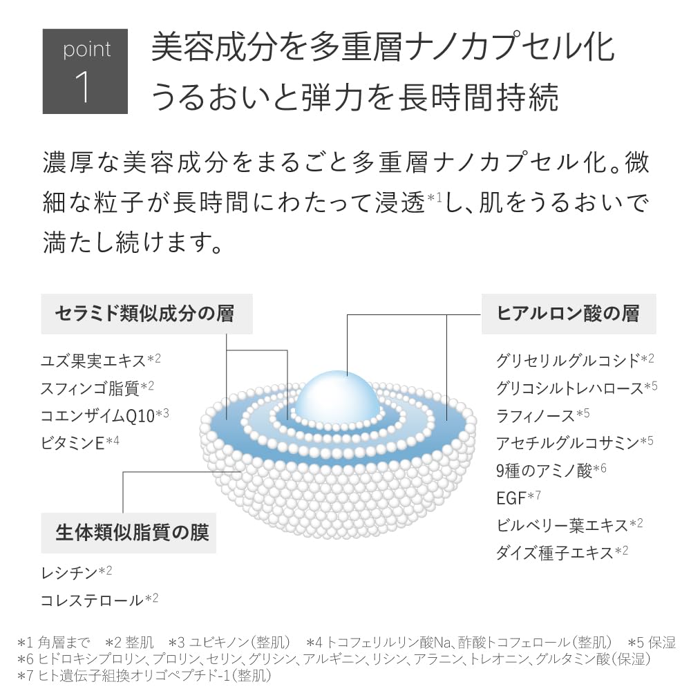 Essence Lotion 200mL Toner with Yuzu Hyaluronic Amino Coenzyme High for Dry CeramideToujours Ceramide, Acid, Acids, EGF, Q10. Moisturizing, Firming,