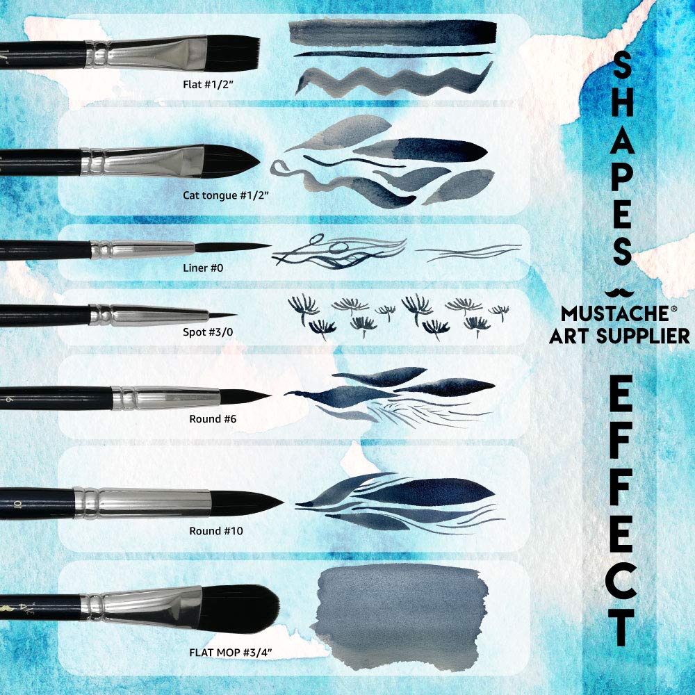 7-Piece Watercolor Artist Brush Set - Synthetic Squirrel Hair Art Paint Brushes for Watercolor, Acrylic, and Gouache Painting
