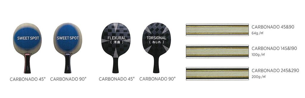 STIGA Table Tennis Racket Carbonado 45 STR 106237