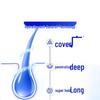 Head & Shoulders Refreshing Oil Control Anti-Dandruff Shampoo
