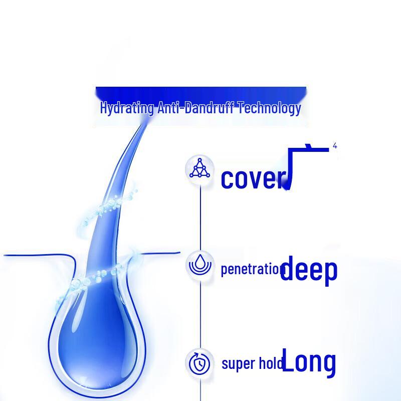 Head & Shoulders Refreshing Oil Control Anti-Dandruff Shampoo