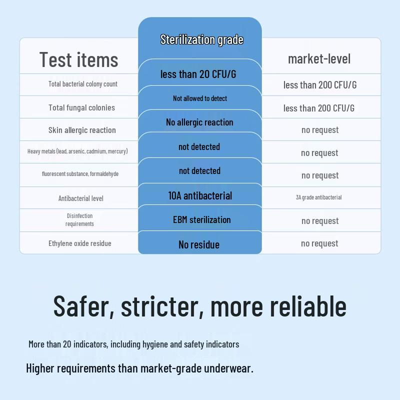 Nanjiren Men's Ice Silk Antibacterial Boxer Briefs 4-Pack