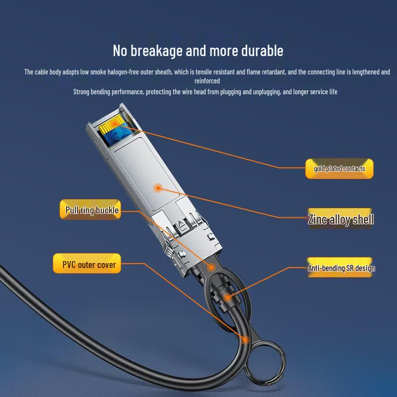 SAMZHE 10G SFP+ DAC Cable