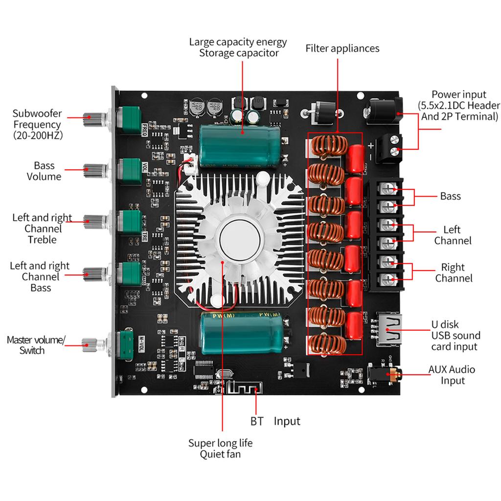 YS-AS21 2x220W+350W 2.1 Channel Digital Power Amplifier Board TPA3255 Subwoofer