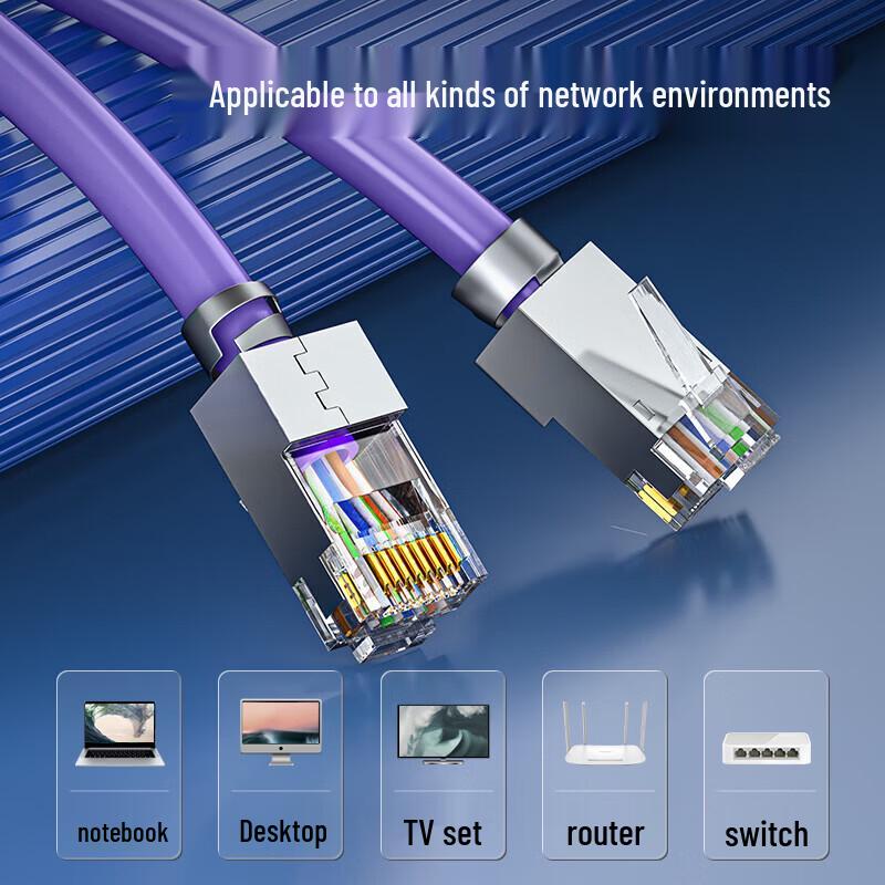 SAMZHE CAT7 10 Gigabit Dual Shielded Pure Copper Ethernet Cable