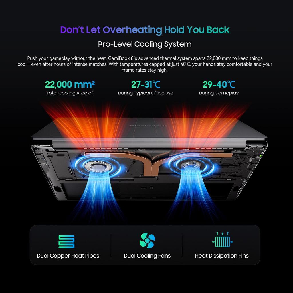 Blackview GamiBook 8 Laptop 16 Inch 16/32GB 512GB/1TB AMD Ryzen™ 7 7735HS 8 Cores16 Threads Windows11 Pro Notebook