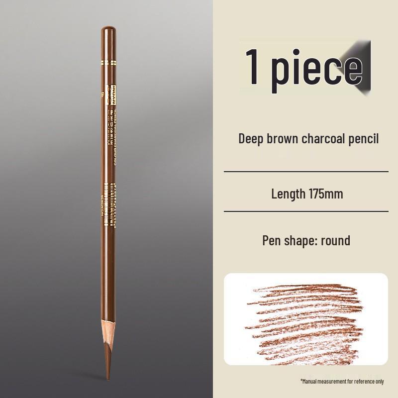 Neoni Matte Sketching & Soft Charcoal Pencils for Art Students with Professional Painting Brushes.