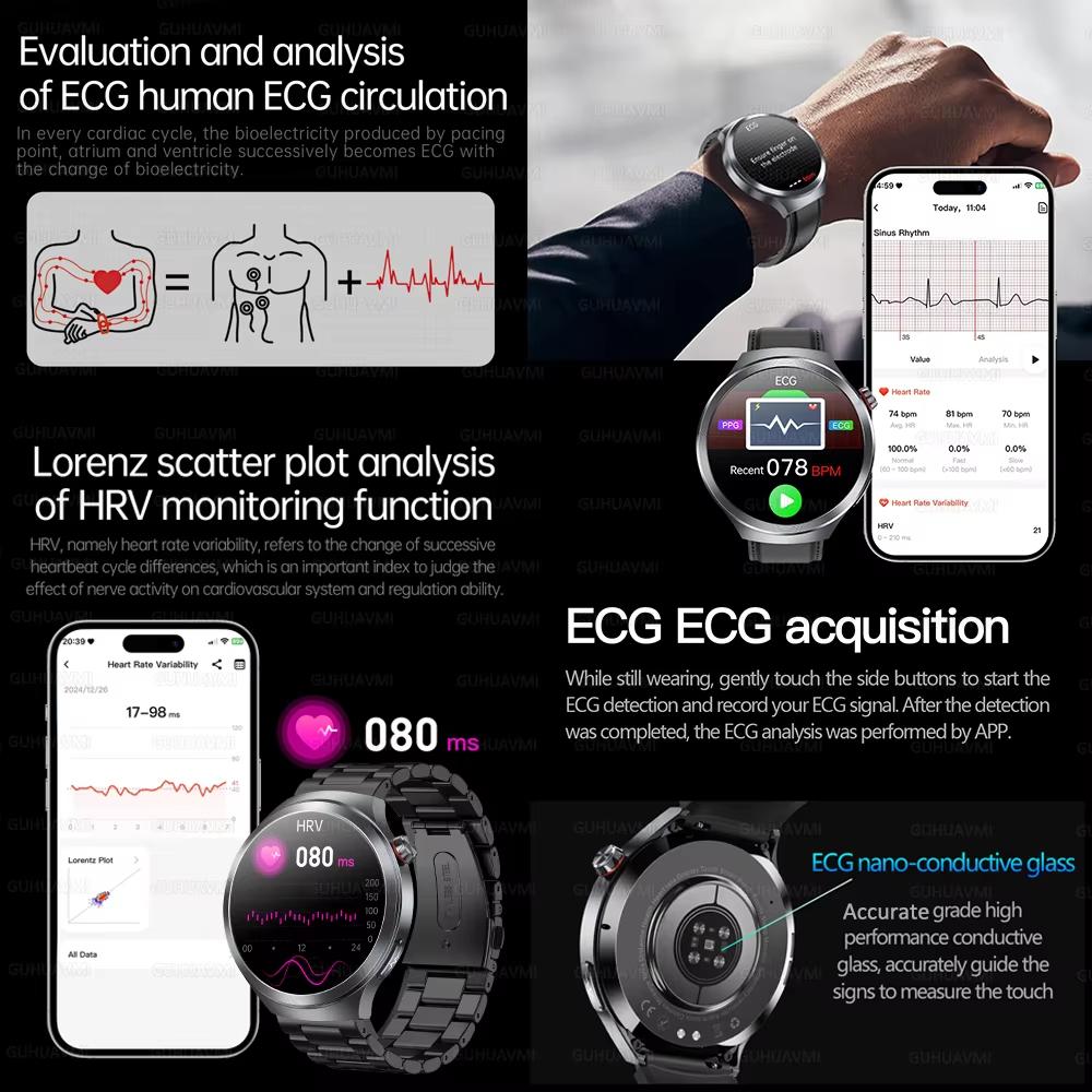 2025 Neue KI Mikro Körperliche Untersuchung EKG Smartwatch Blutdruck Emotionale Erkennung Müdigkeitsüberwachung Smartwatch EKG+PPG