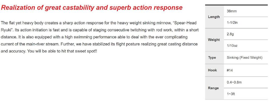 Duo Spearhead Ryuki 38S Sinking Lure ASA4082 (8852)