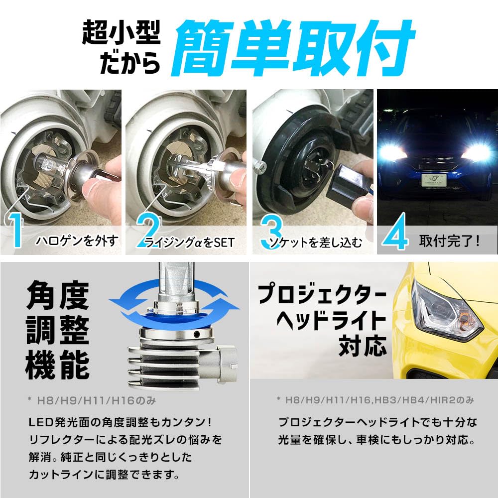 Sphere Light H4 LED Low Vehicle Inspection 6000K Made in OEM Easy Noise RIZING Alpha LED SPHERELIGHT Hi/Lo Headlight, RIZING, 3600lm, Beam,