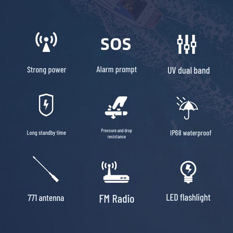 BAOFENG UV Series Two-Way Radios (CN version)