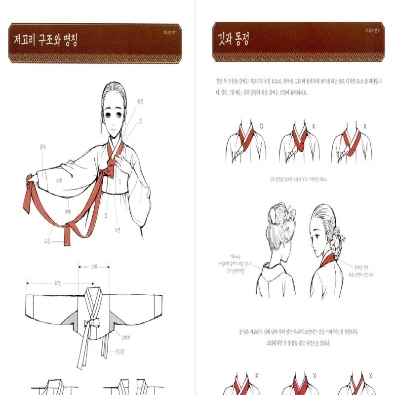 Woohnayoung's Hanbok Story Koreanisches Kulturbuch