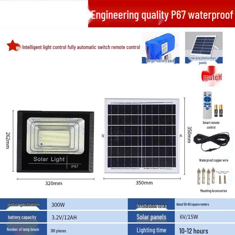 UOSU Solar Outdoor Garden Floodlight