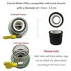 3 Pack Faucet Mount Filters, Faucet Water Filter for Kitchen, Activated Carbo