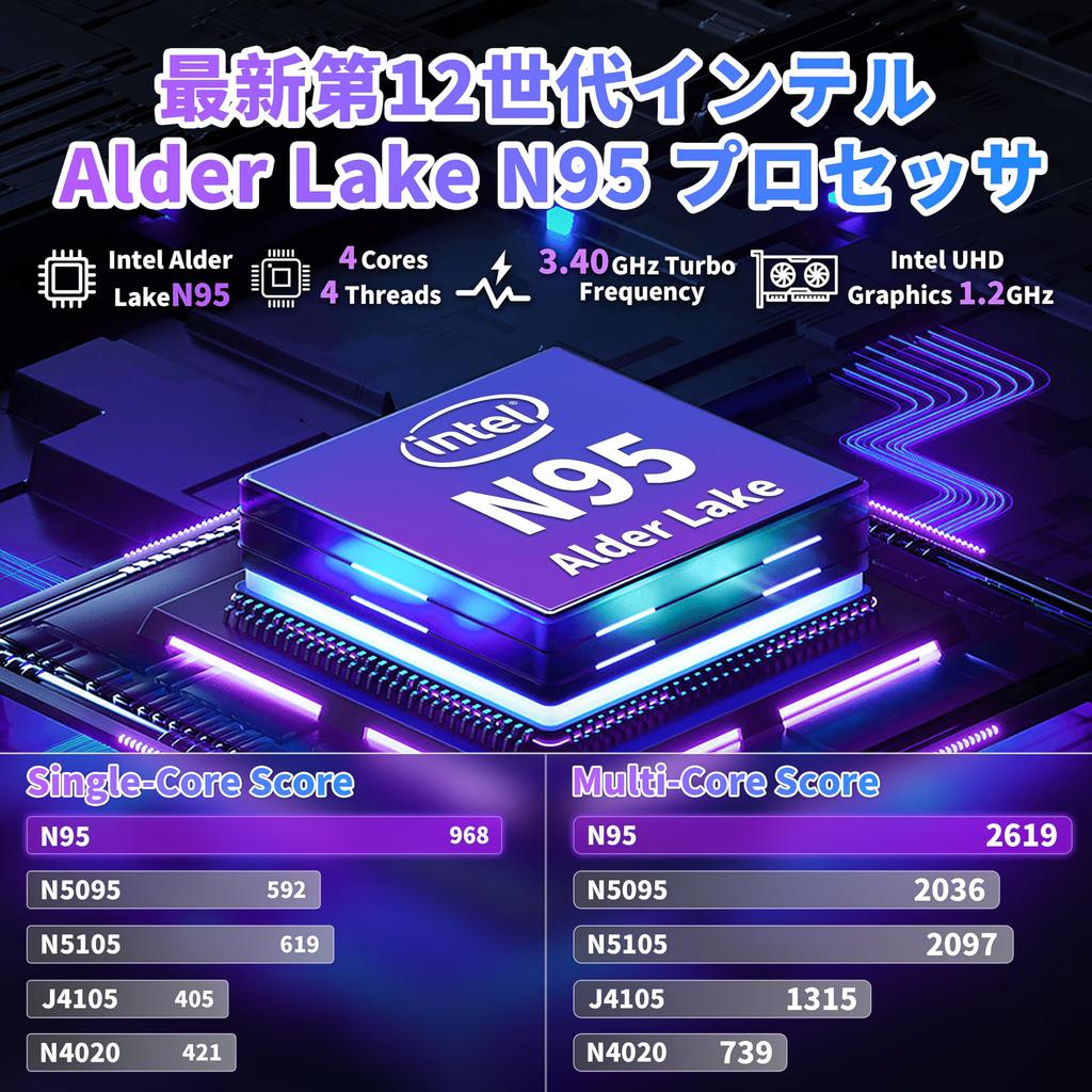 Laptop 11 Office 2019 IPS Large Generation Alder Lake N95 Up to 12GB SSD 960GB PCIe Japanese Keyboard with Authentication Laptop 16-inch [Win Pro/MS