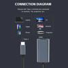 4K USB 3.1 Male to HDMI Female Adapter Type C to HDTV Converter Cable for Laptop Tablet MacBook Pro Air Chromebook